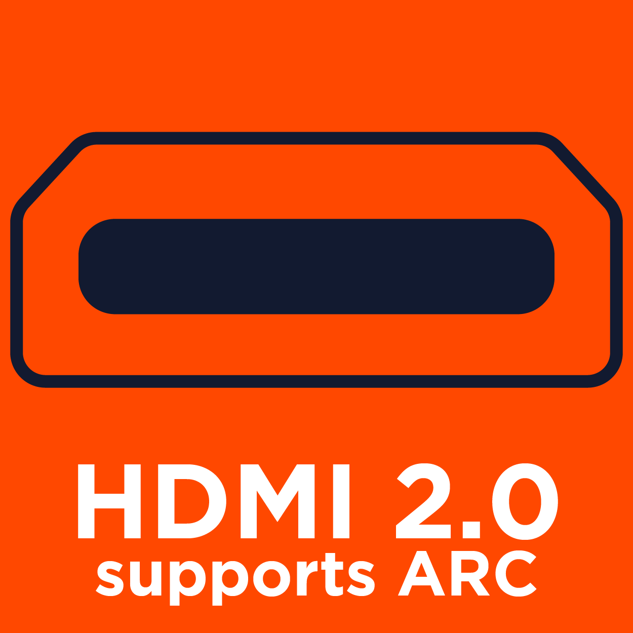 HDMI 2.0 Kabel