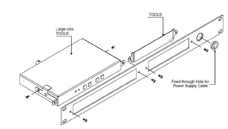 Kramer RK-T2SB 19-Zoll-Rackadapter für Kramer TOOLS und MegaTOOLS