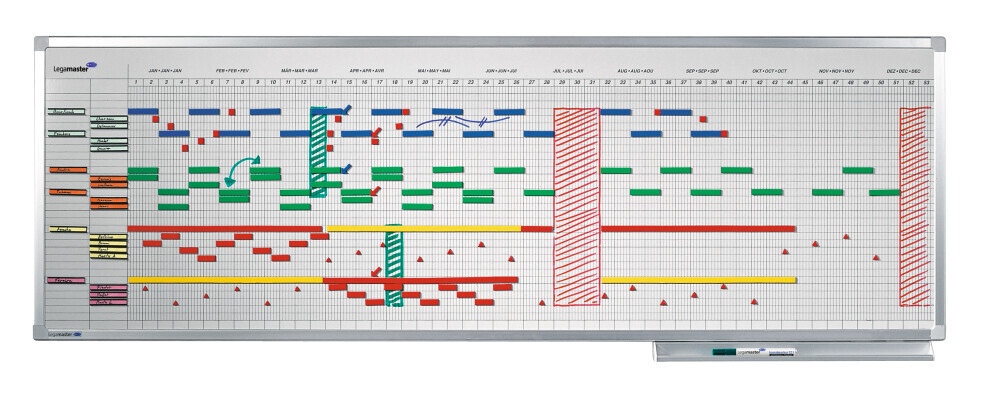 Legamaster PROFESSIONAL Jahresplaner 12 Monate 50x150cm