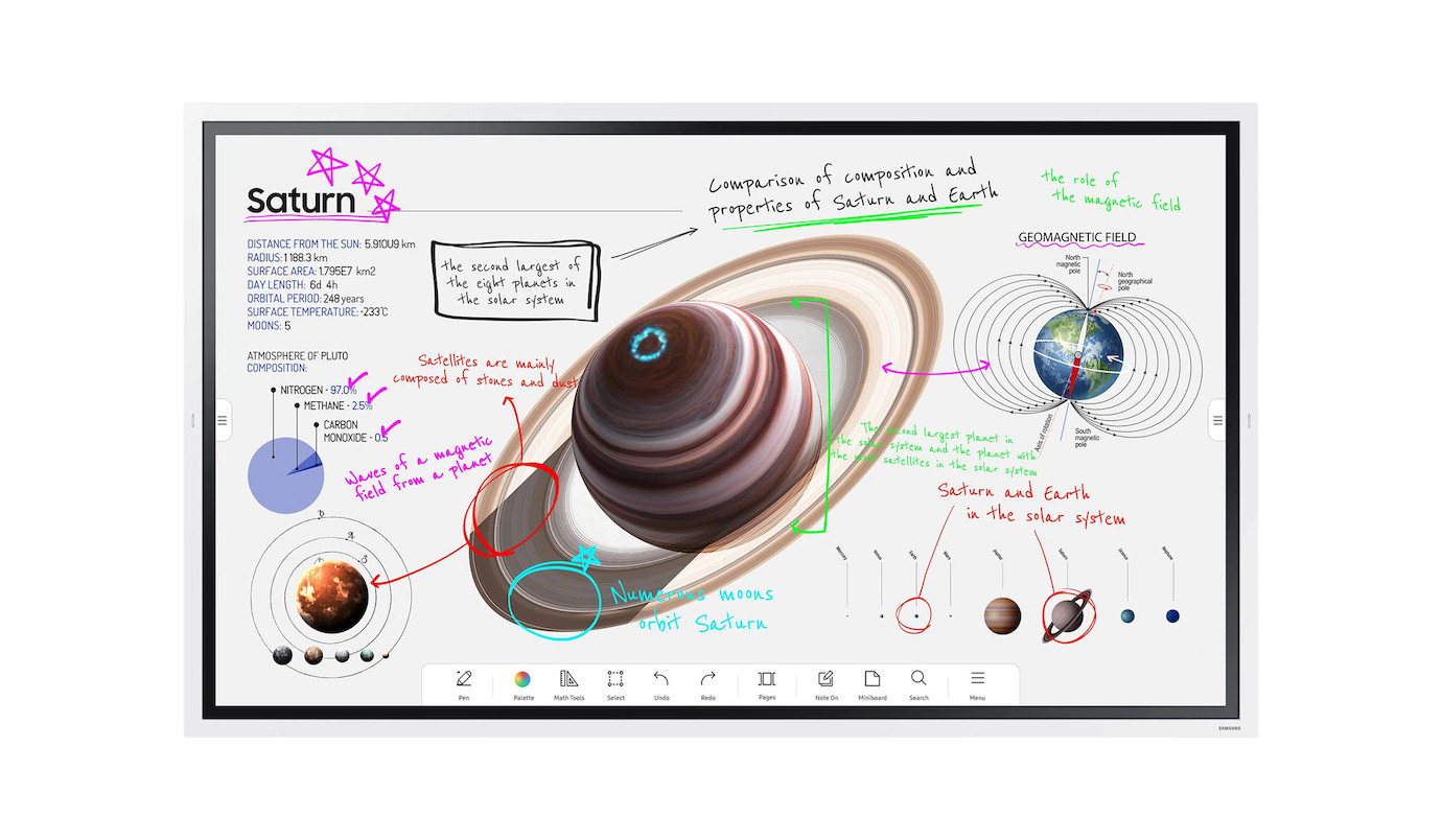 Samsung Flip Pro WM55B 55" Touch Display - Digitales Flipchart