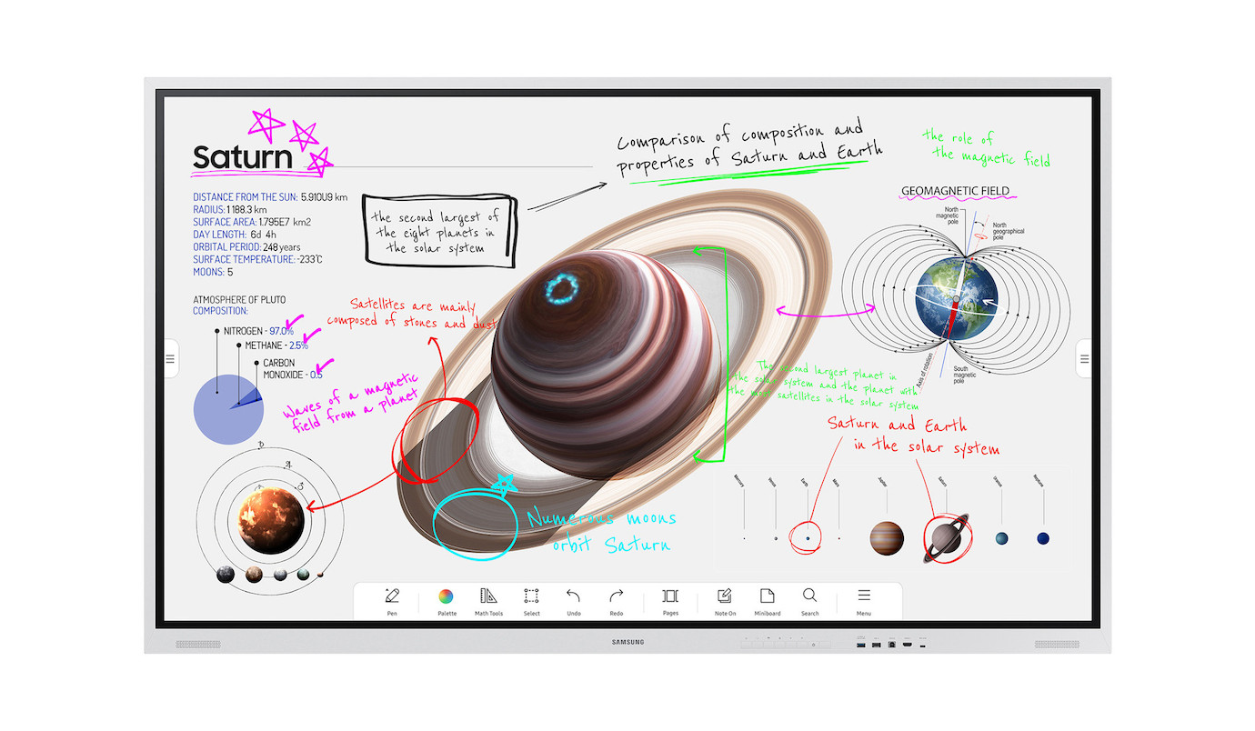 DUPLIKAT Samsung Flip Pro WM75B 75" Touch Display - Digitales Flipchart