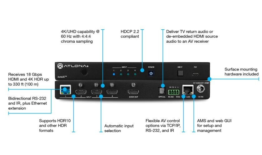 Vorschau: Atlona AT-JUNO-451-HDBT HDBaseT/HDMI Switcher 4 X 1