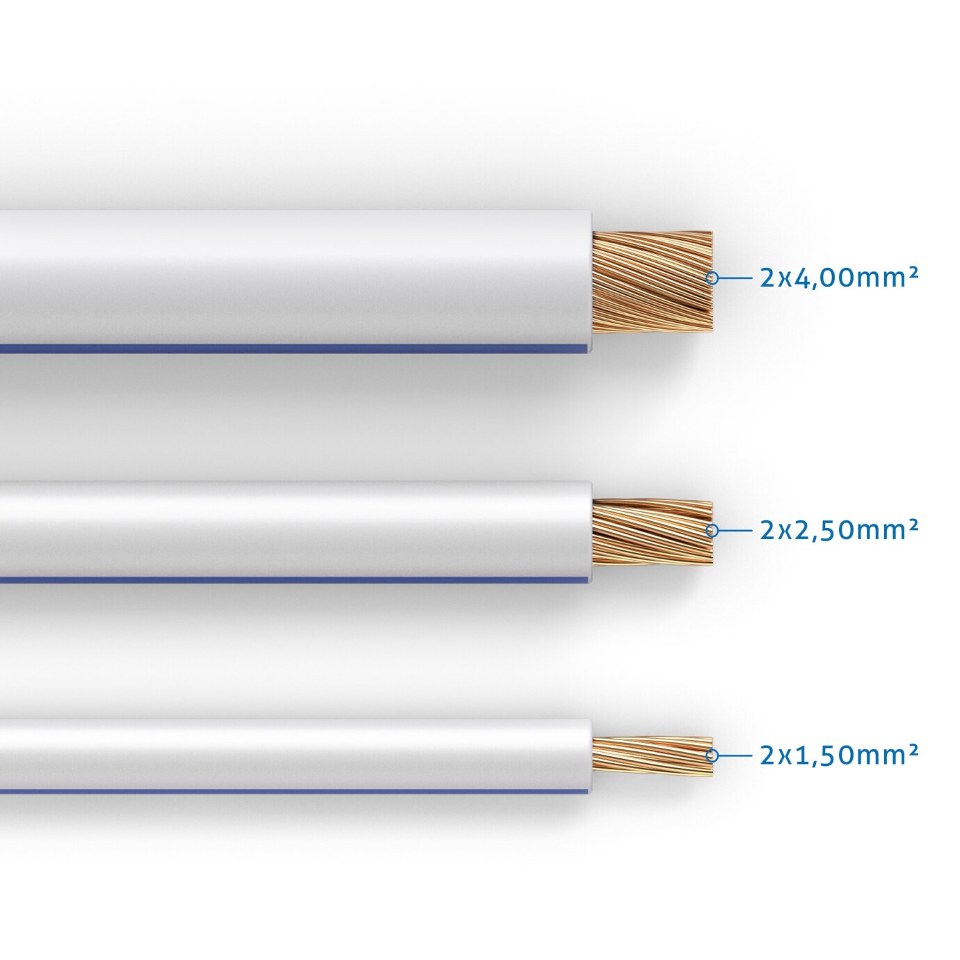 Vorschau: PureLink Lautsprecherkabel OFC 2x1,50mm², (0,10mm), 20,0m, weiß