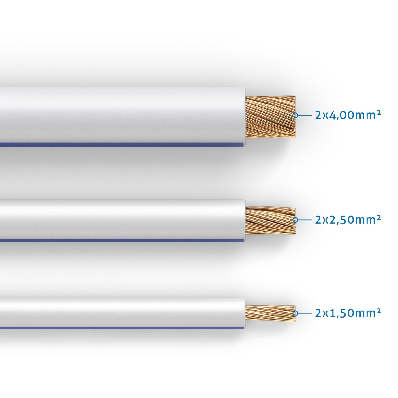 Vorschau: PureLink Lautsprecherkabel OFC 2x1,50mm², (0,10mm), 25,0m, weiß