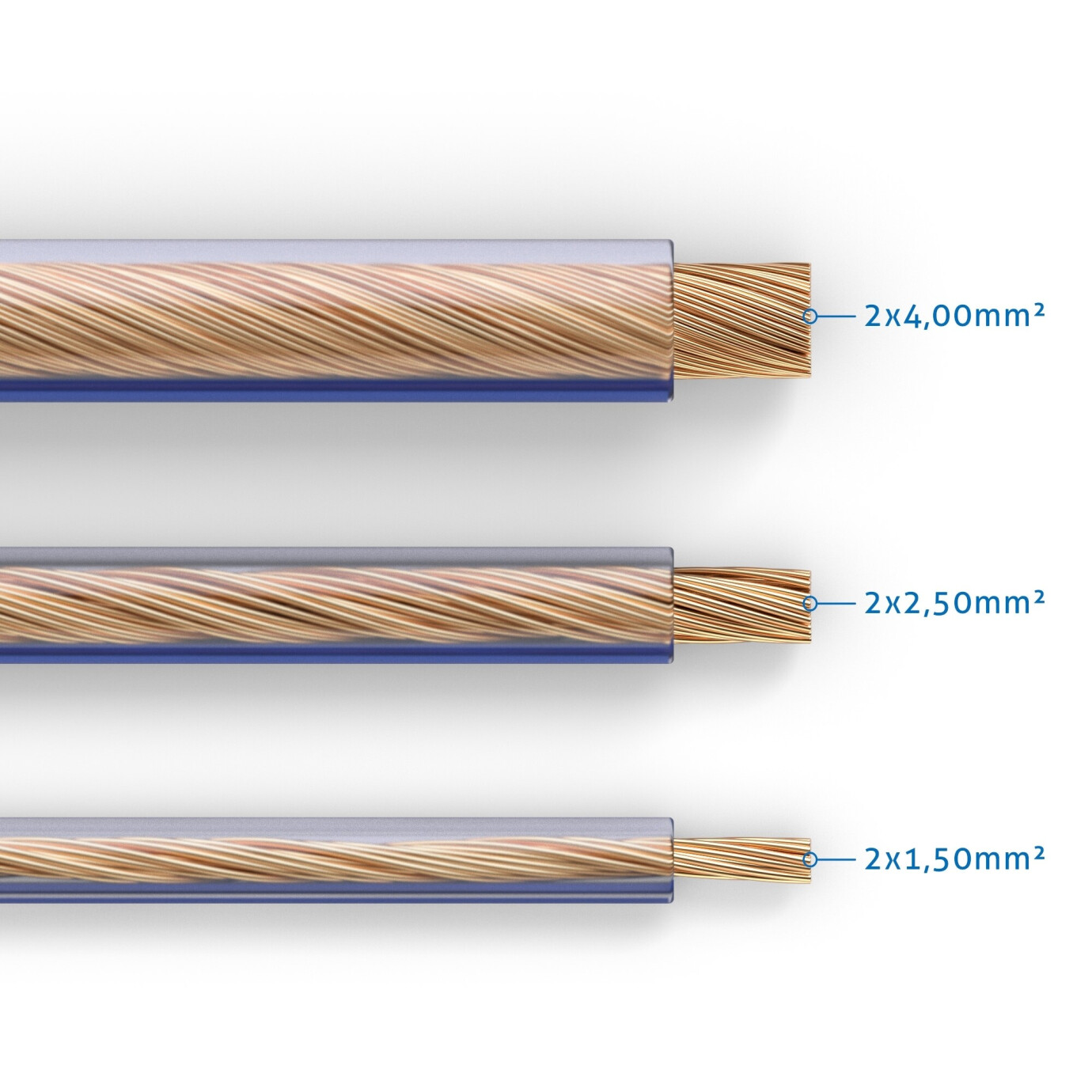 Vorschau: PureLink Lautsprecherkabel OFC 2x2,50mm², (0,10mm), 15,0m, transparent