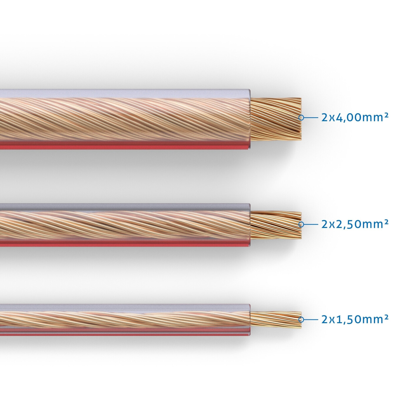 Vorschau: PureLink Lautsprecherkabel OFC 2x1,50mm² (0,20mm), 10,0m, transparent