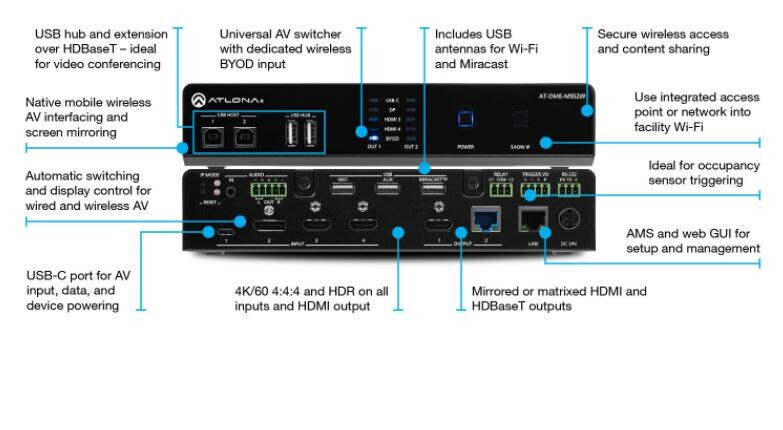 Vorschau: Atlona AT-OME-MS52W Multiformat Switcher / Scaler