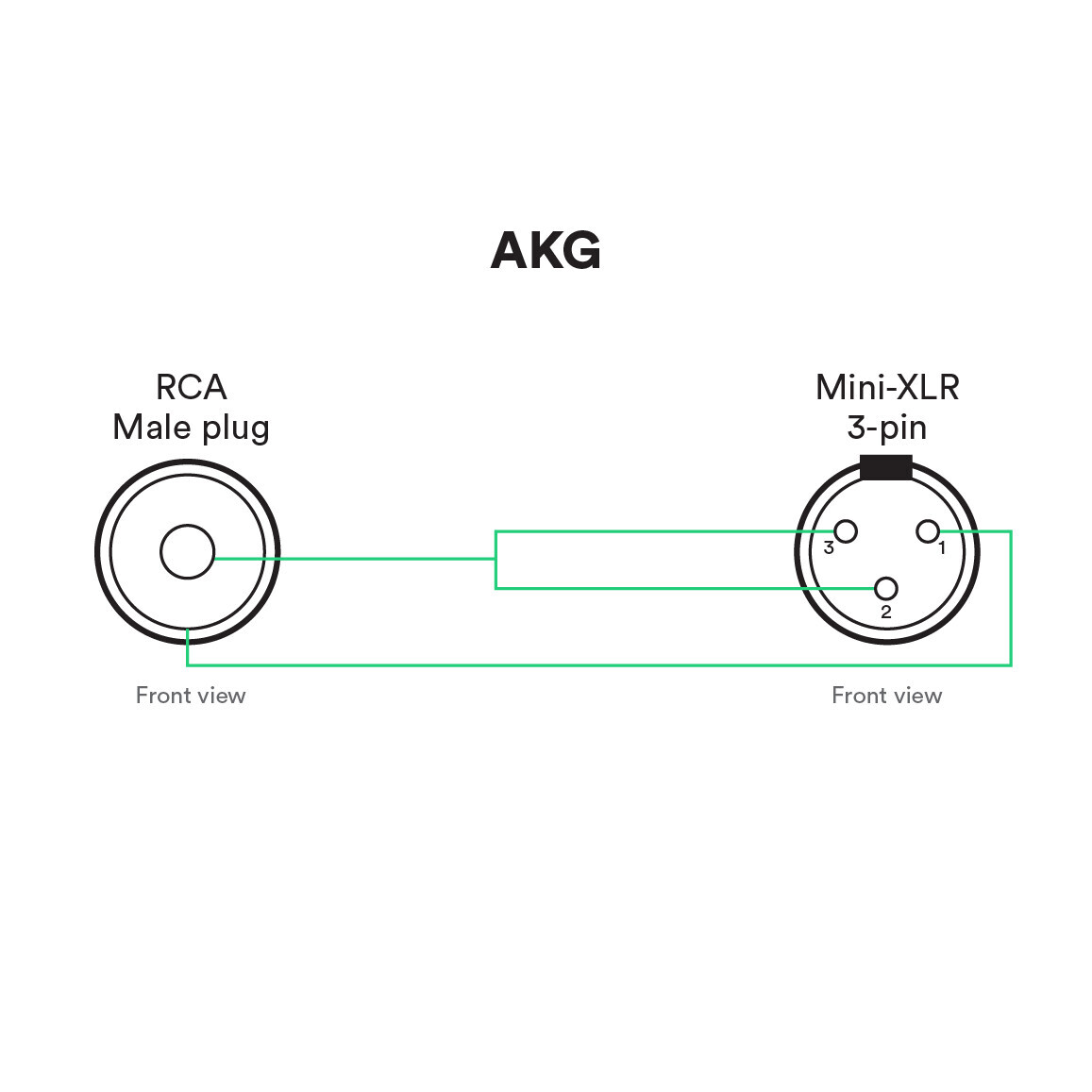 Vorschau: Catchbox Mod Kabel mit 3-pin mini-XLR (AKG)