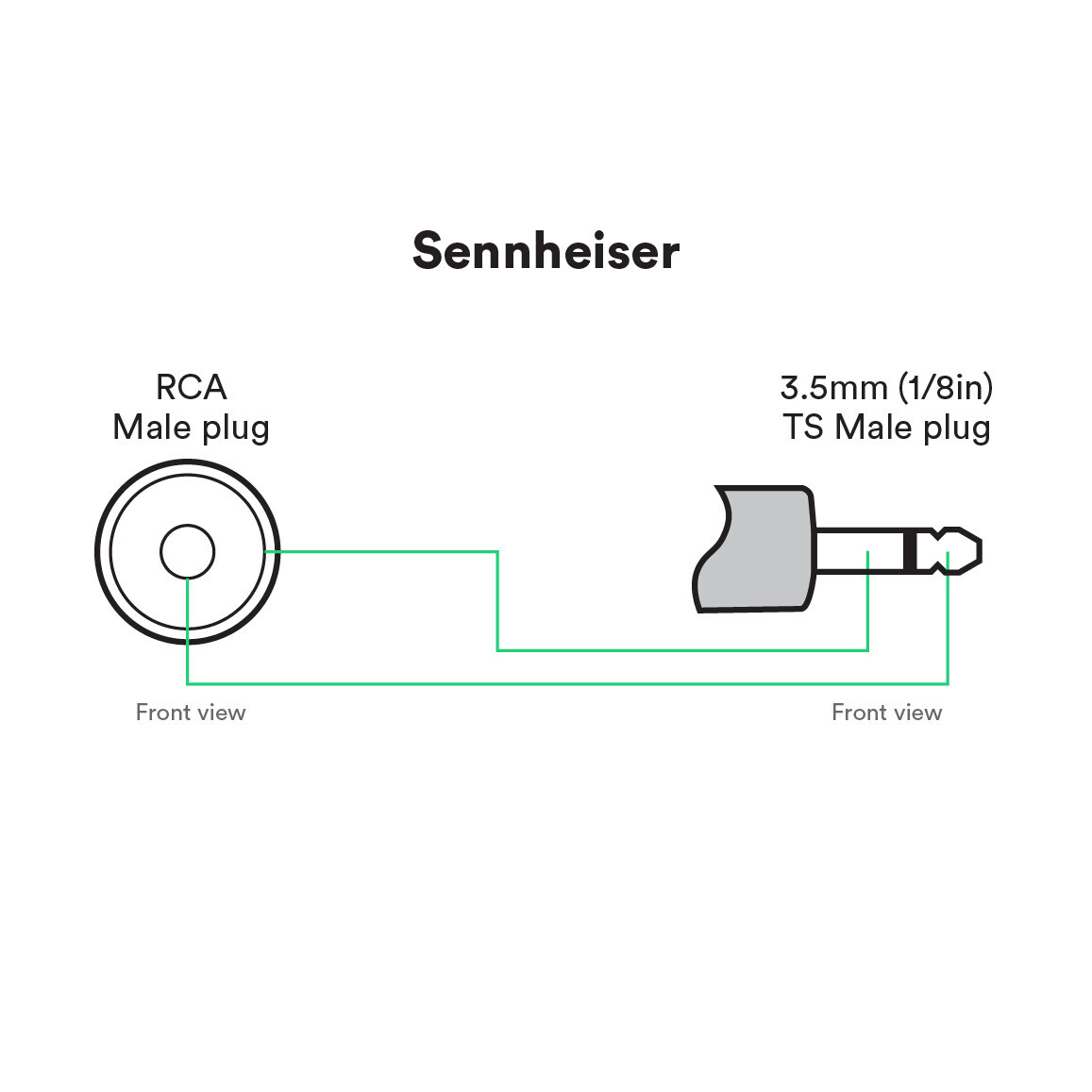Vorschau: Catchbox Mod Adapter Kabel mit 3,5mm (Sennheiser)