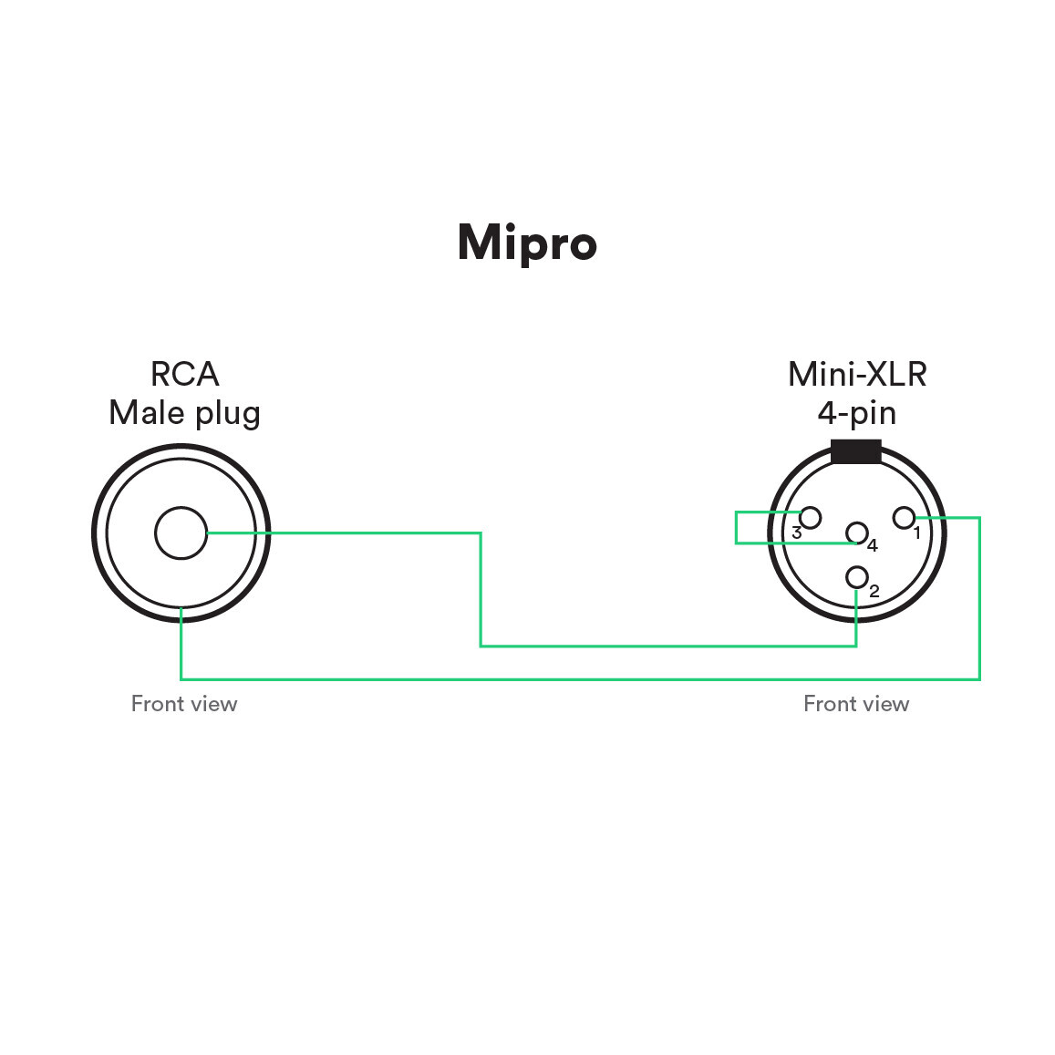 Vorschau: Catchbox Mod Adapter Kabel mit 4-pin mini-XLR (Mipro)