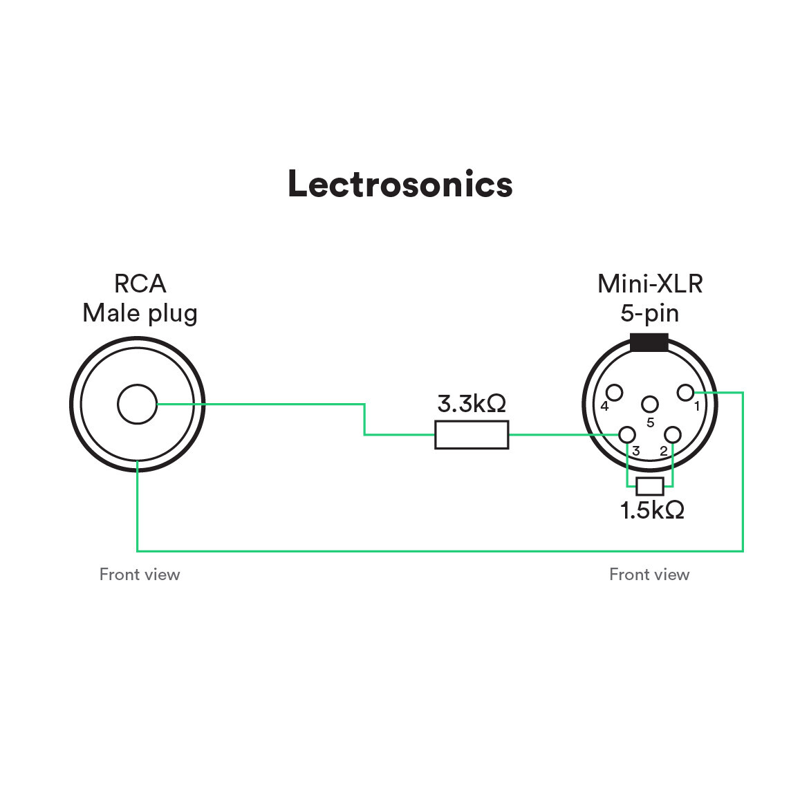 Vorschau: Catchbox Mod Adapter Kabel mit 5-pin mini-XLR (Lectrosonics)