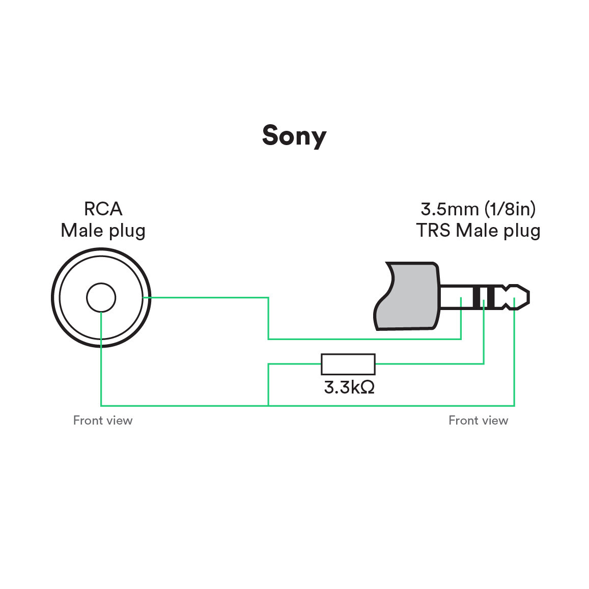 Vorschau: Catchbox Mod Adapter Kabel mit 3.5mm (Sony)
