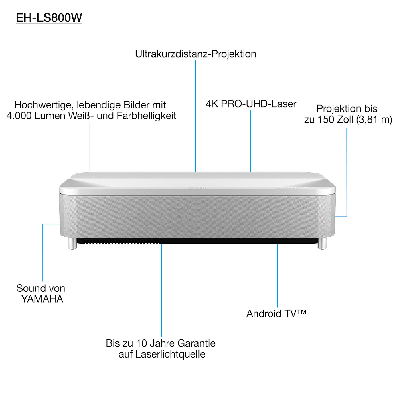 Vorschau: Epson EH-LS800W Heimkino Laser TV mit 4K HDR Auflösung und 4.000 ANSI-Lumen