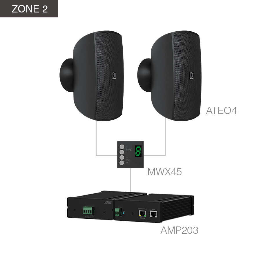 Vorschau: Audac MENTO4.8W/B Aufbaulautsprecher-Set, schwarz