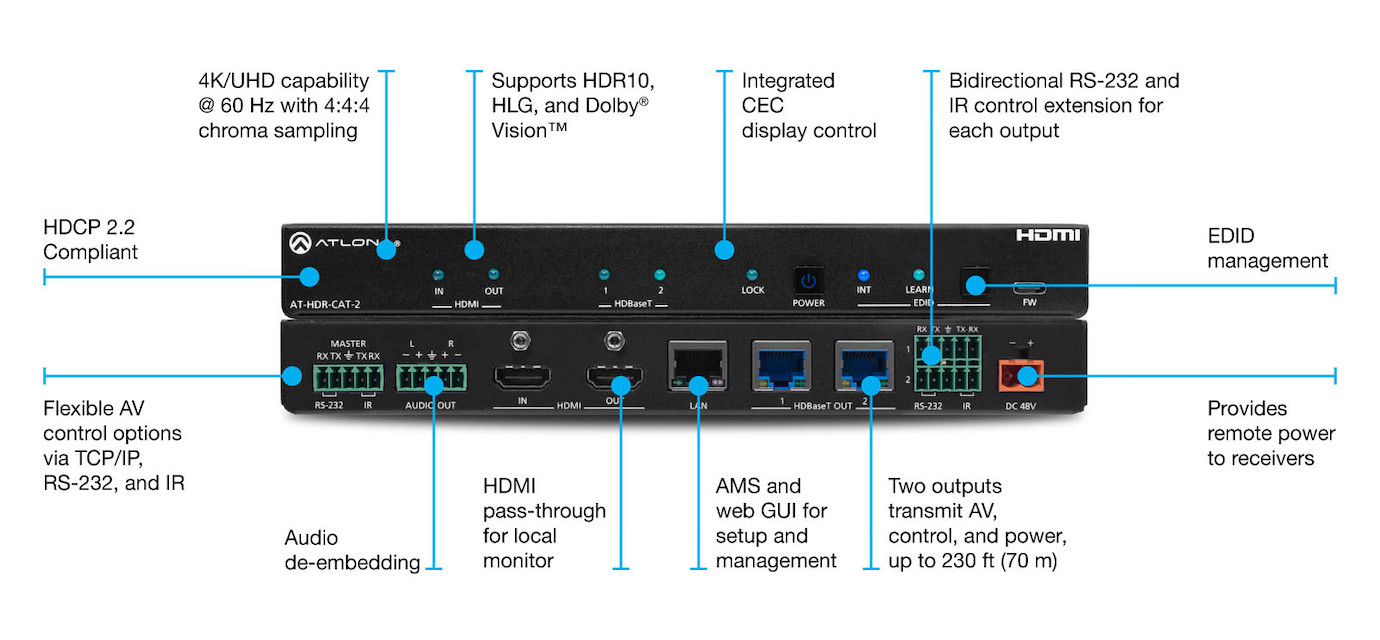 Vorschau: Atlona AT-HDR-CAT-2 HDMI / HDBaseT Splitter, 1 X 2