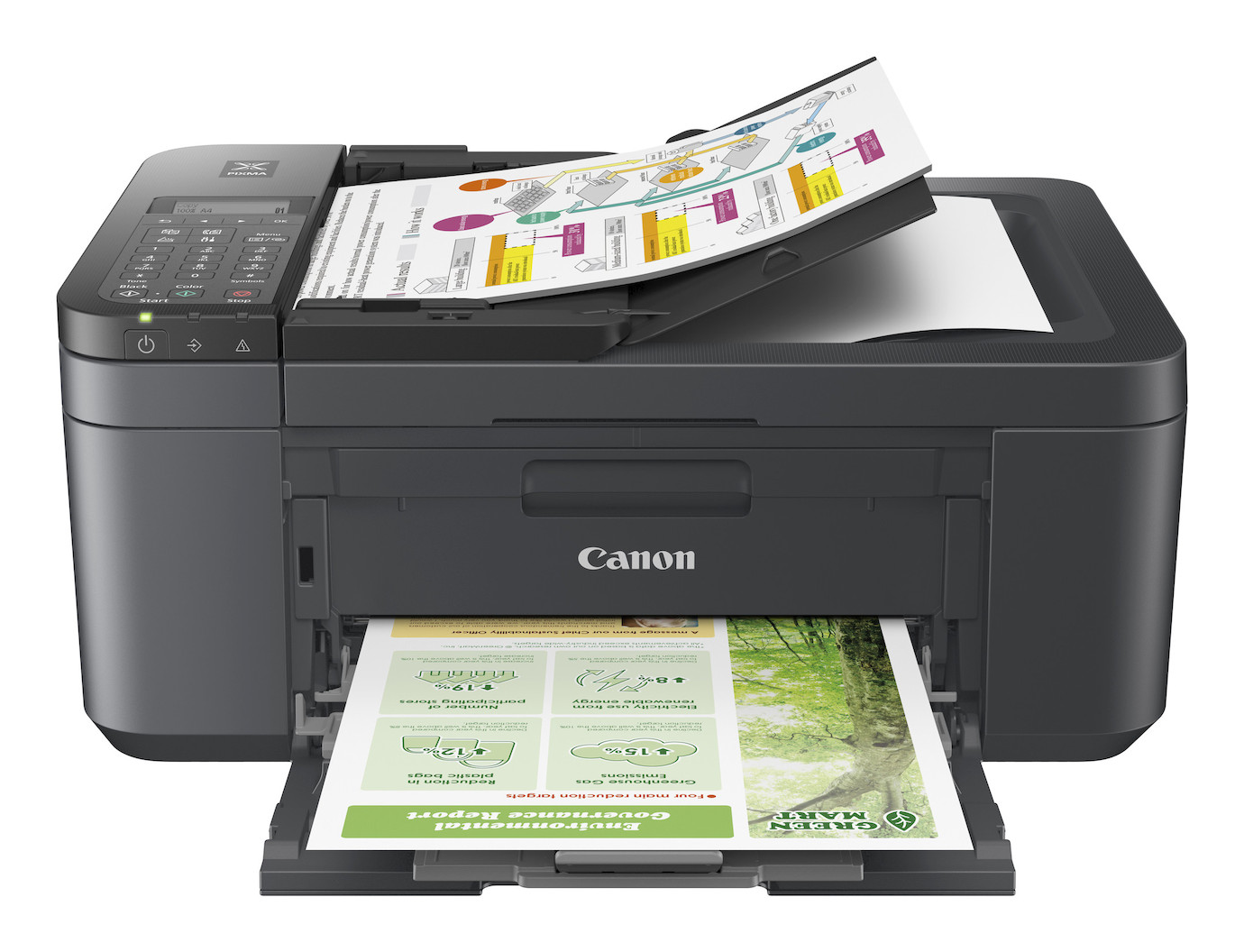 Vorschau: Canon PIXMA TR4755i Tintenstrahldrucker