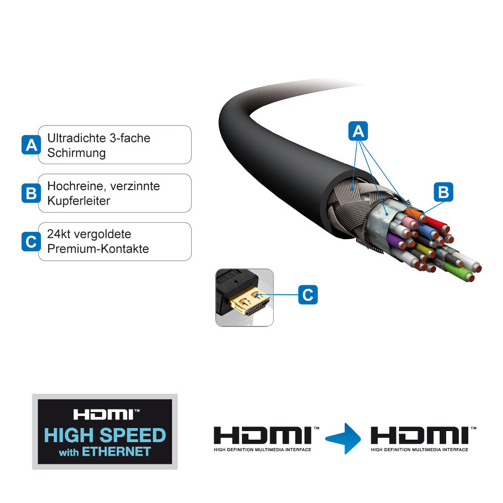 Vorschau: PureLink PureInstall Aktives High Speed HDMI Kabel 35,0 m