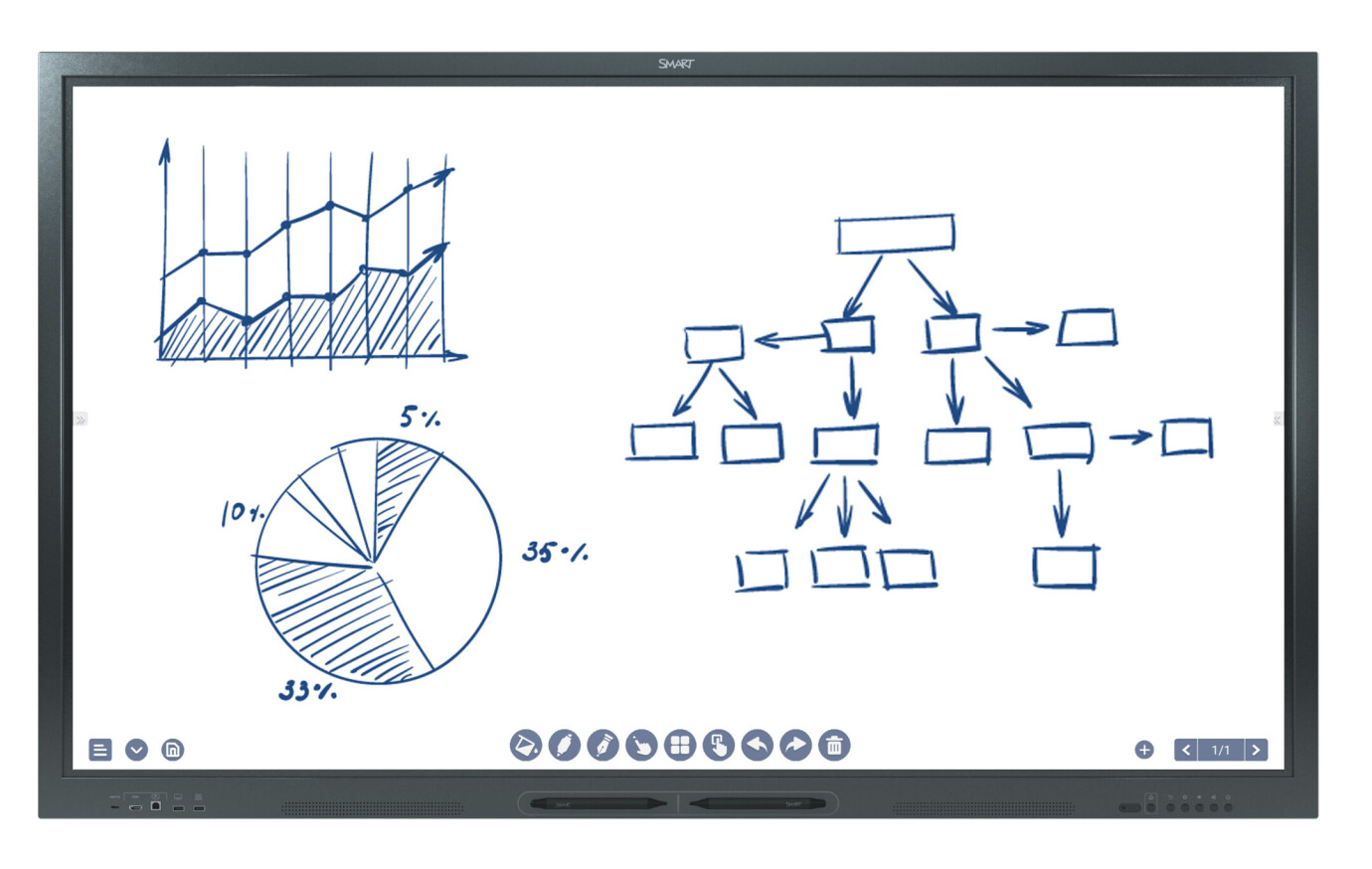 Vorschau: SMART Board GX165