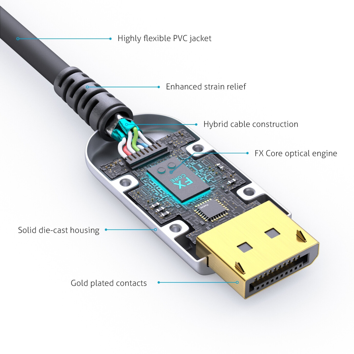 Vorschau: Purelink FX-I250-100 AOC Glasfaser Kabel DisplayPort 100m