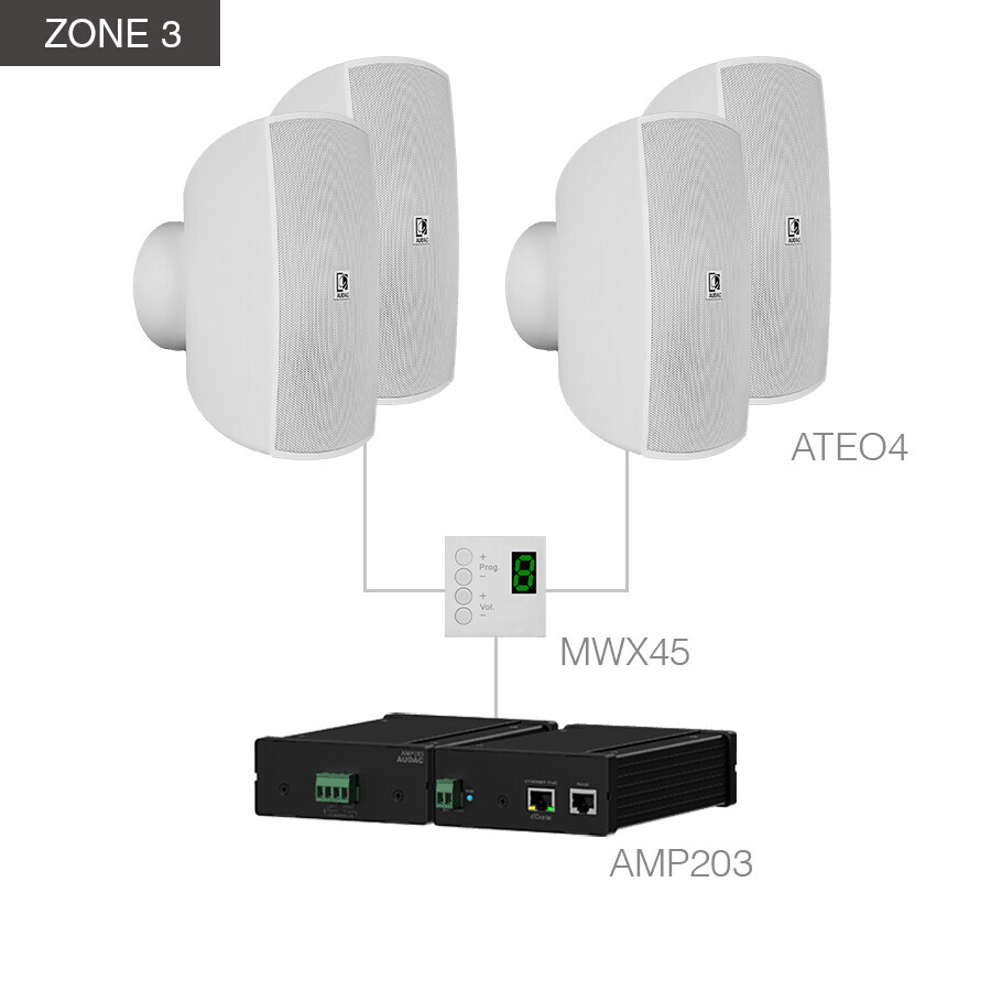 Vorschau: Audac MENTO4.8W/W Aufbaulautsprecher-Set, weiß