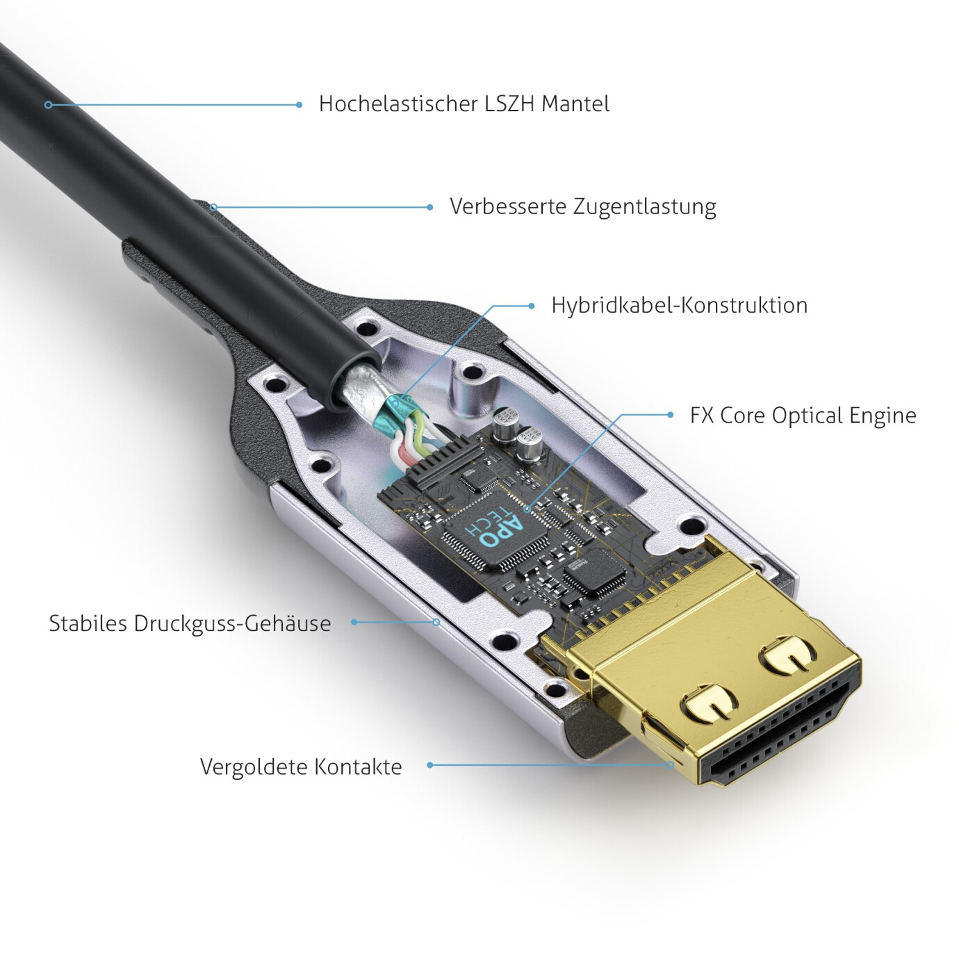 Vorschau: Purelink FX-I380-007 Zertifiziertes 8K Ultra High Speed HDMI AOC Glasfaser Kabel – 7,50m