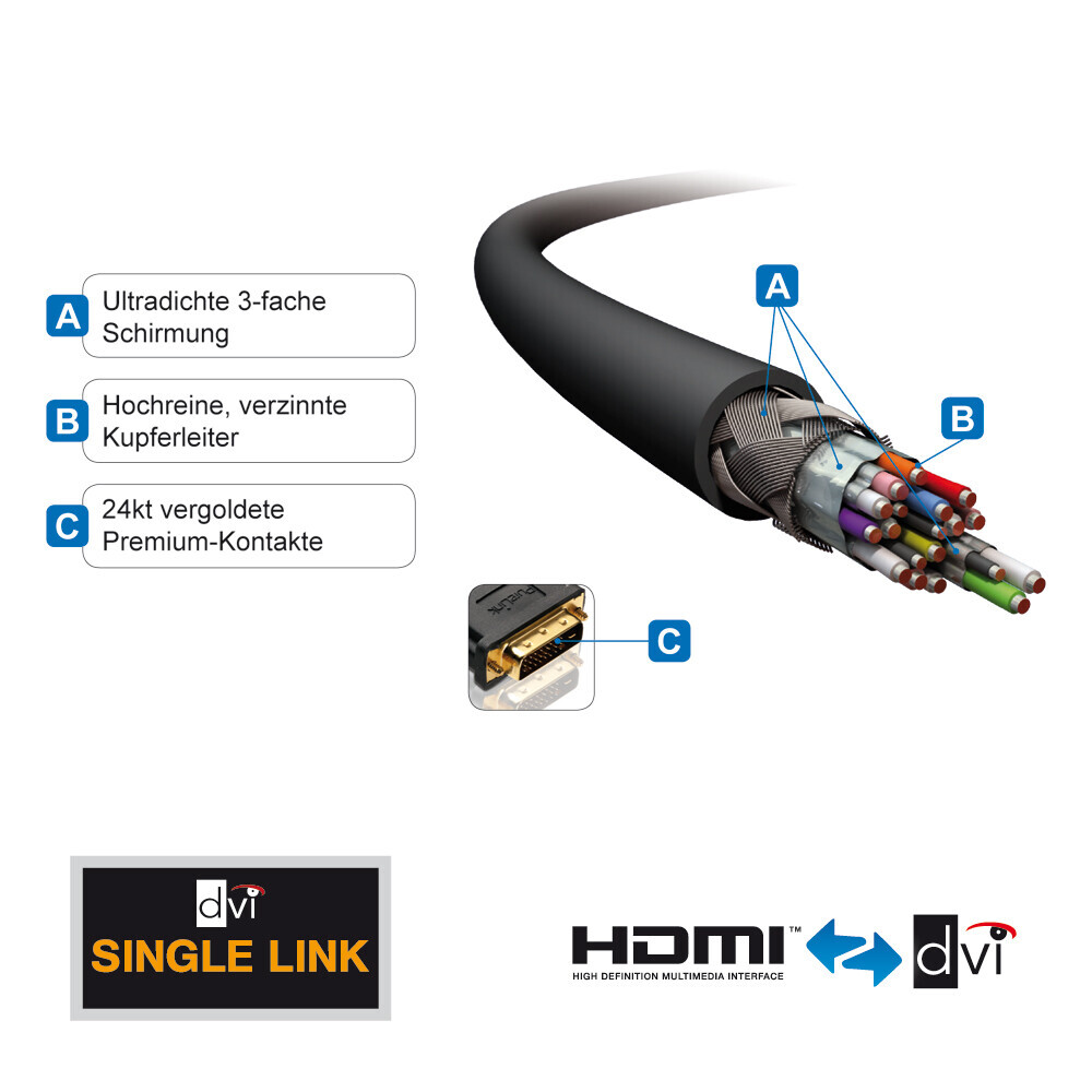 Vorschau: PureLink PureInstall High Speed HDMI/DVI Kabel 1,0 m