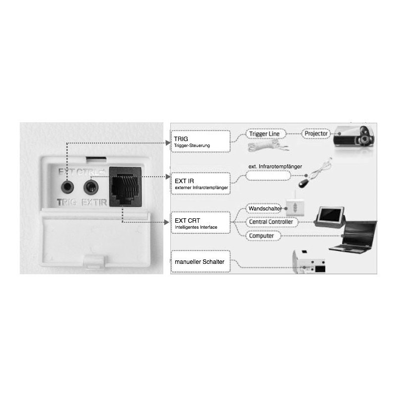 Vorschau: DELUXX Advanced Polaro Motorleinwand - 16:9 - 398x224 cm - 180''