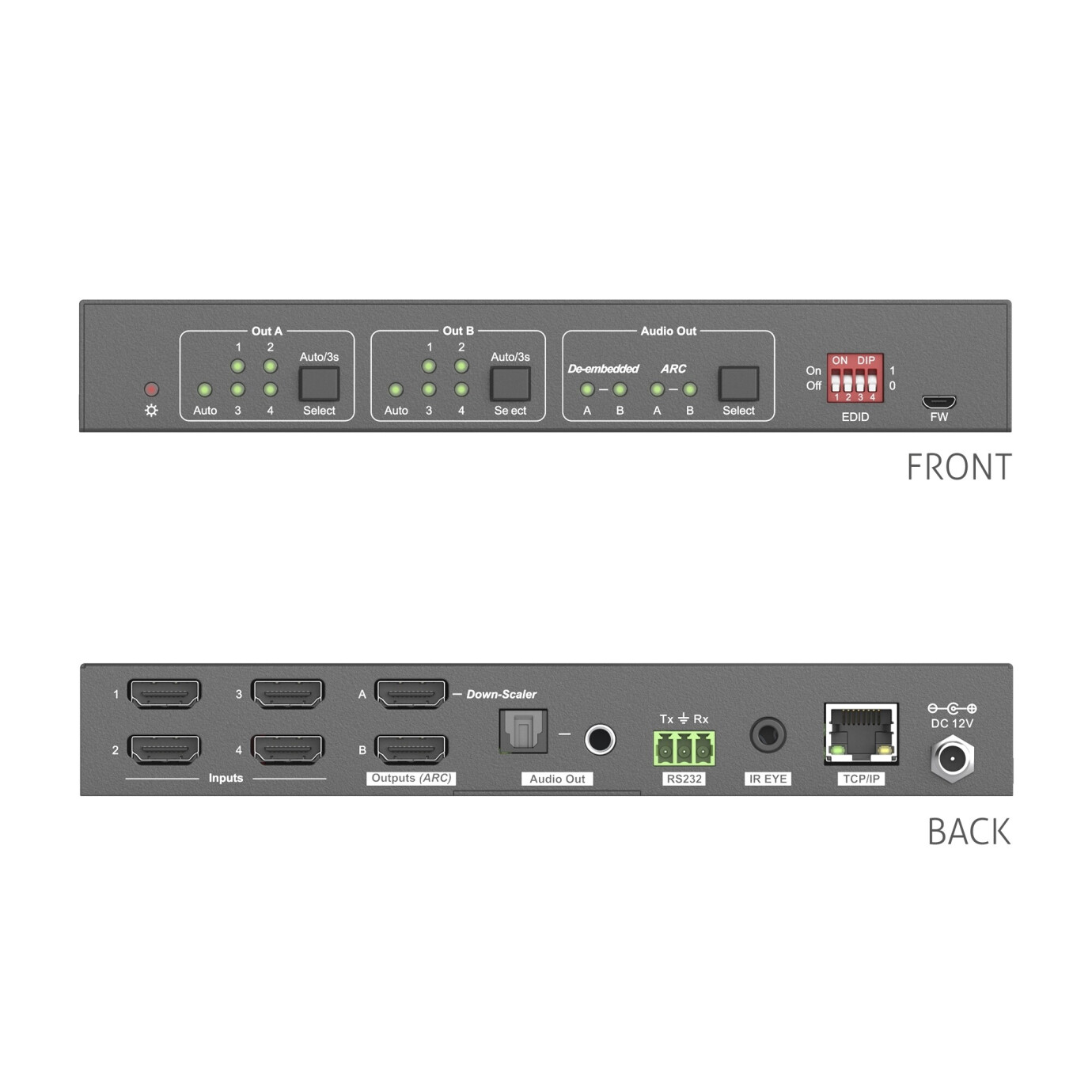 Vorschau: OneAV 4x2 4K 18Gbps HDMI Matrix mit Scaling und Audioextraktion