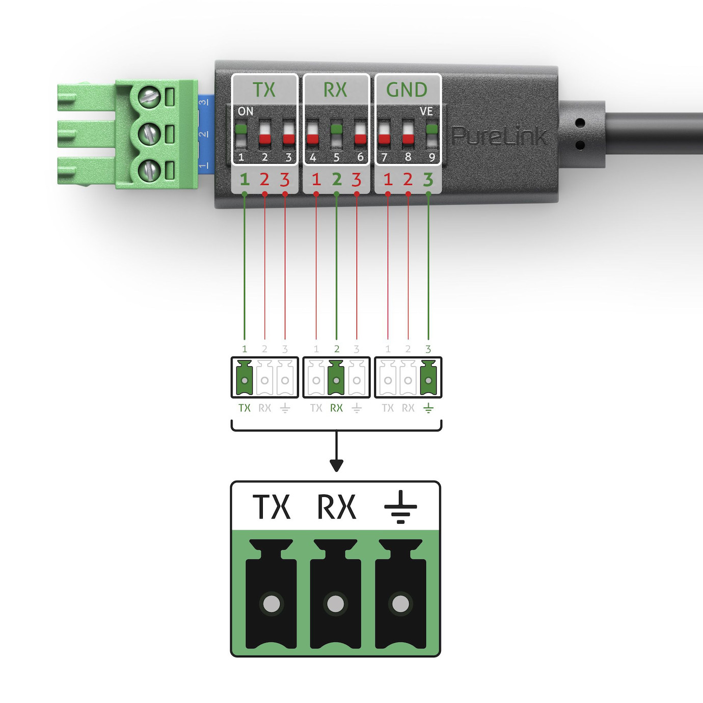 Vorschau: Purelink Konfigurierbares RS232 Kabel mit DIP-Switch