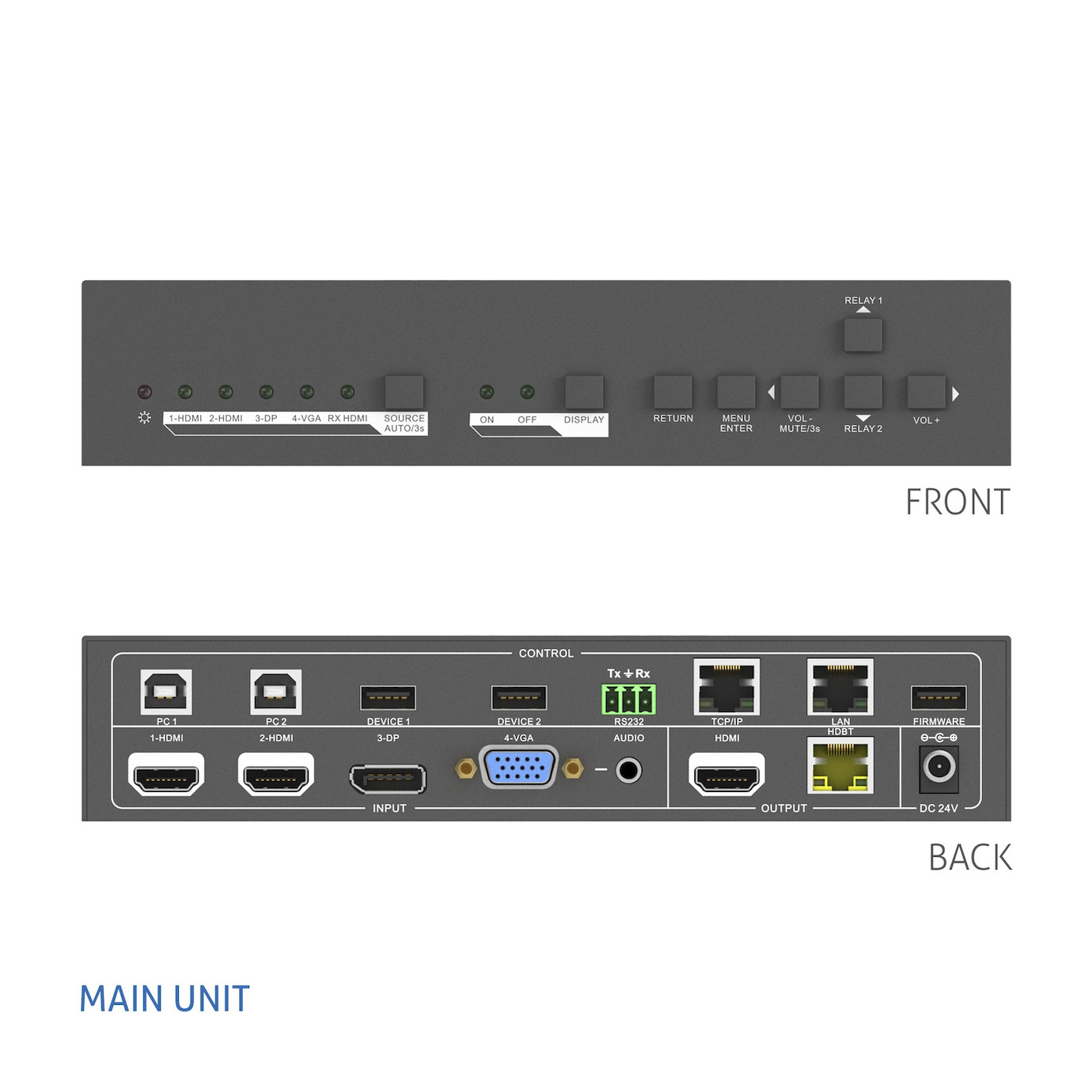 Vorschau: Purelink PT-PSW-42 4x2 4K Multiformat Presentation Switcher mit KVM und Scaler Set - Demo