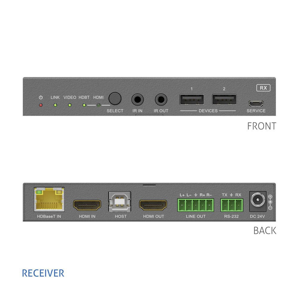 Vorschau: Purelink 18Gbps USB-C KVM-Switcher mit Dante und Multiview, 4K (60Hz 4:4:4) über USBC / HDMI+USB, in