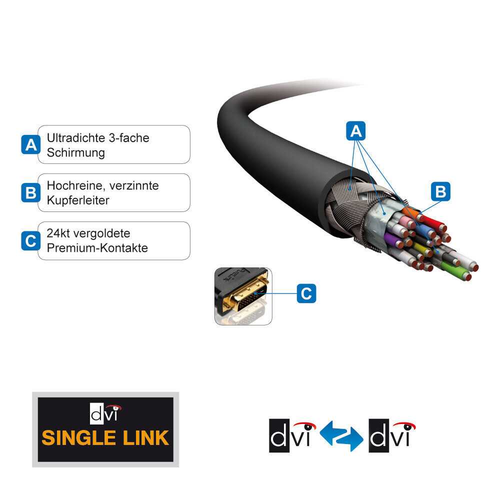 Vorschau: PureLink PureInstall DVI Single Link Kabel 0,5 m