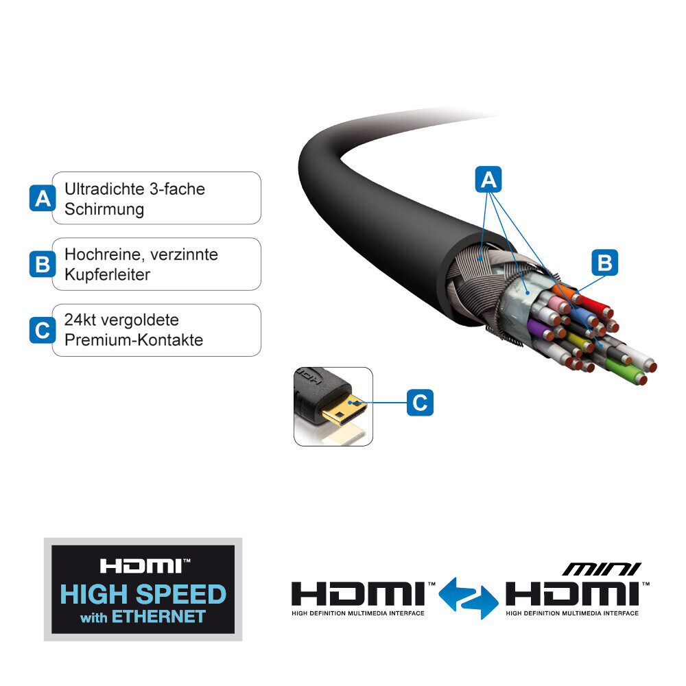 Vorschau: PureLink HDMI/Mini HDMI Kabel - PureInstall 1,00m