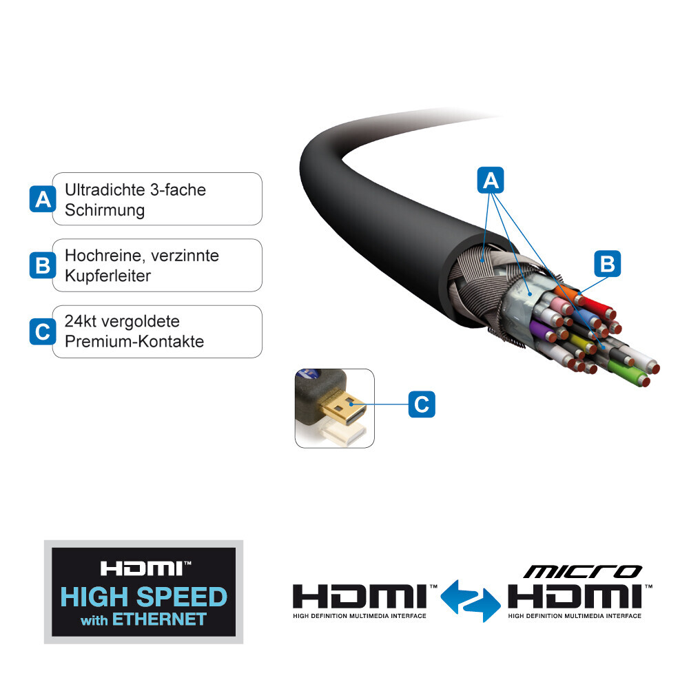 Vorschau: PureLink HDMI/Micro HDMI Kabel - PureInstall 1,00m