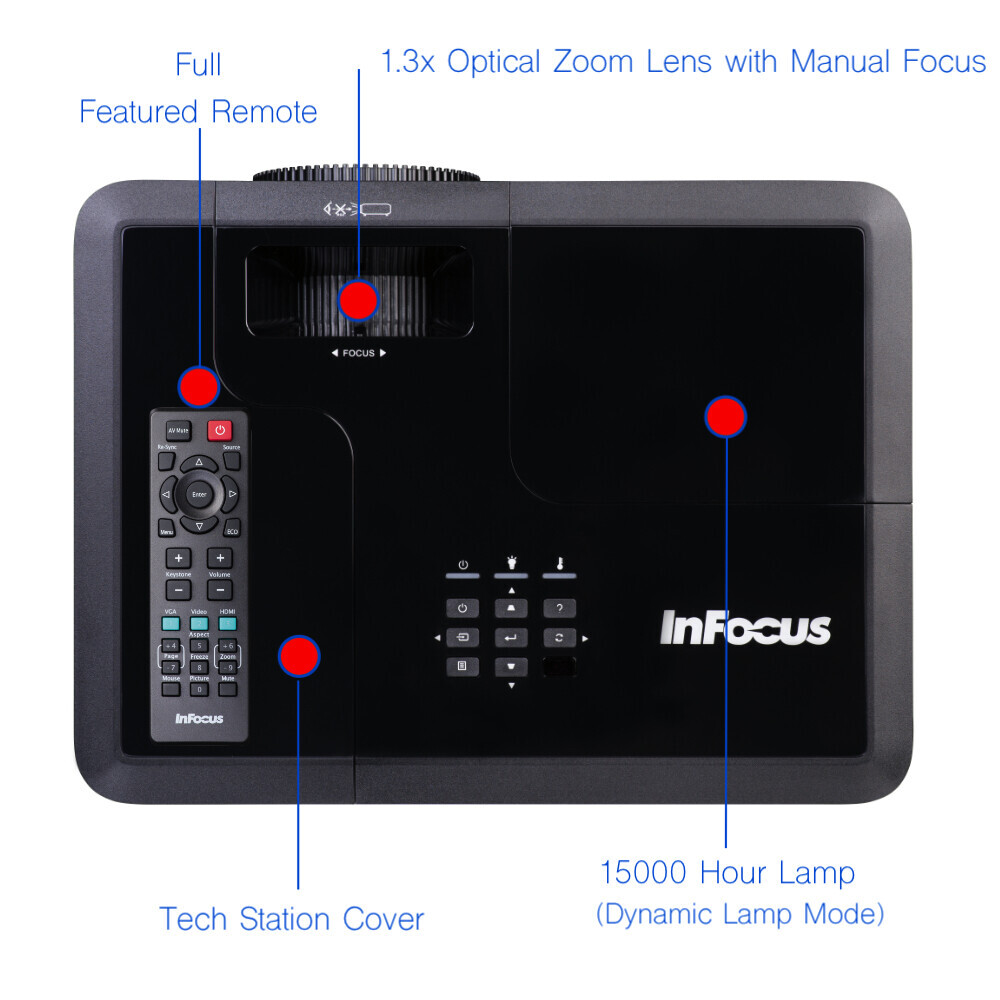 Vorschau: InFocus IN2136 - Demoware Gold