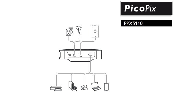 100 Lumen Silber Philips PPX5110 PicoPix Tragbarer Videoprojektor 