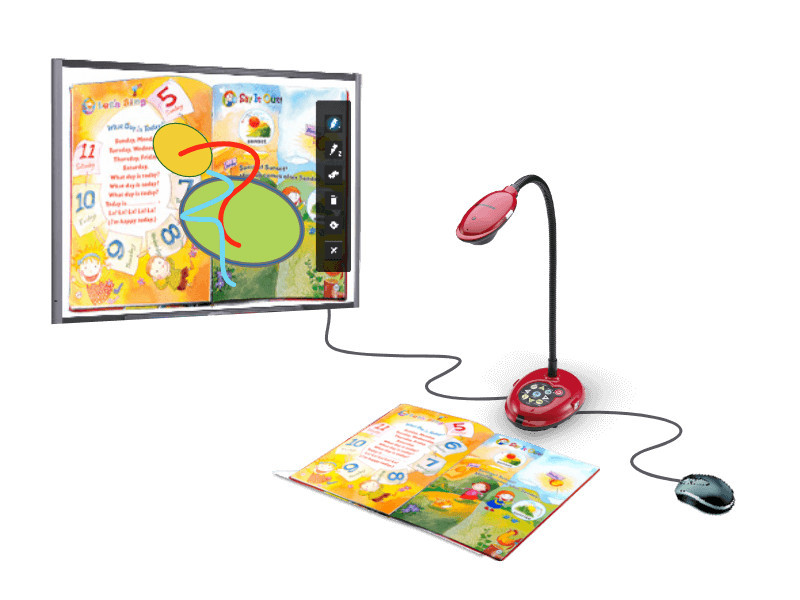 Vorschau: Lumens DC 172 4K HDMI Dokumentenkamera