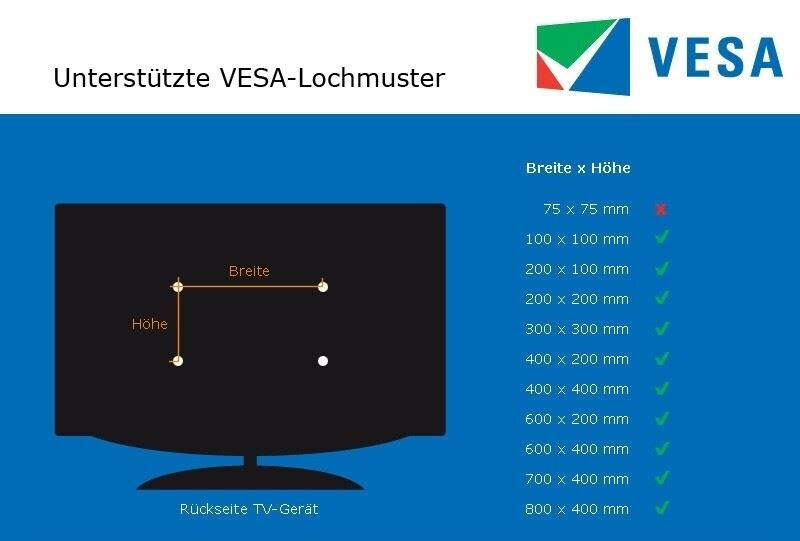 Vorschau: SMS Flatscreenwandhalterung Multi Display Wall