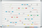 Legamaster PREMIUM Jahresplaner horizontal 60x90cm