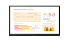 LG 75TR3BQ 75" 4K CreateBoard Core interaktives Display für effiziente Teamarbeit