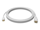 Vision Techconnect HDMI mit Ethernetkabel - 2 m