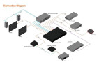 Vorschau: Atlona AT-HDR-H2H-44MA HDMI Matrix, 4 X 4, HDMI 2.0