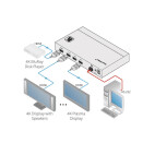 Vorschau: Kramer VM-3H2 1:3 4K HDR HDMI–Verteilverstärker