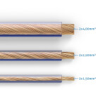 Vorschau: PureLink Lautsprecherkabel OFC 2x2,50mm², (0,10mm), 20,0m, transparent