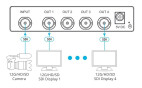 Vorschau: Kramer VM-4UX1:4 4K Verteilverstärker für 12G SDI