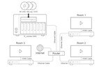 Vorschau: R_volution NAS ULTRA Speichersystem