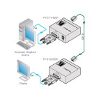 Vorschau: Kramer PT-571HDCP DVI-CAT Sender / Transmitter (1x DVI auf 1x CAT)