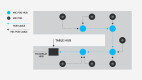 Vorschau: Logitech Rally Mic Pod - Demoware