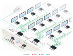Vorschau: VM-218DTxr2x1: 8 4K60 4:2:0 HDMI & Extended–Reach HDBaseT mit Ethernet, RS–232, IR und Stereo Audio