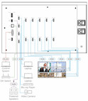 Vorschau: Kramer VW−9 HDMI 2.0 Multiview Videowand−Treiber